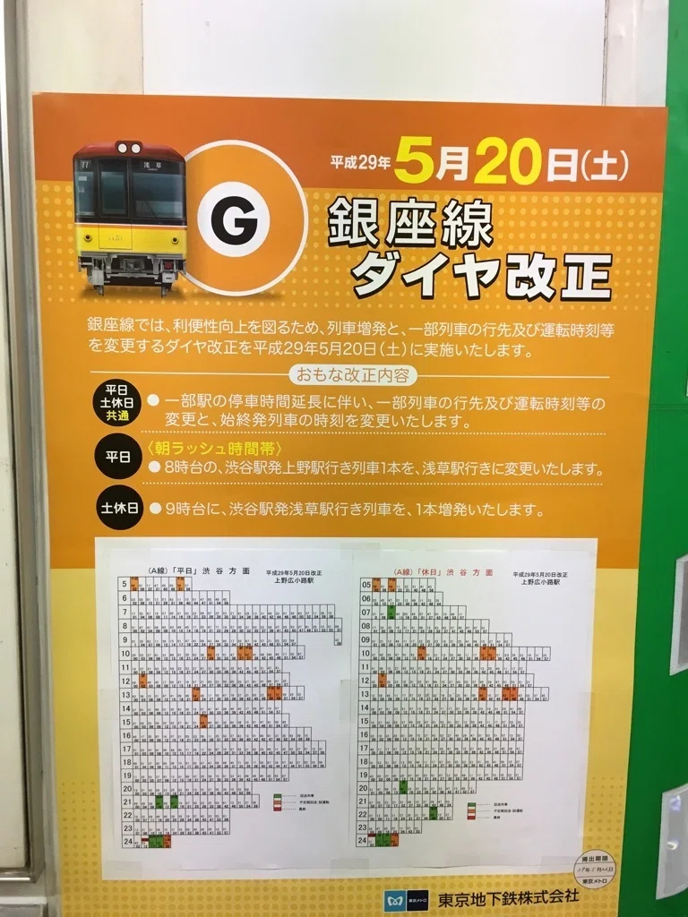 東京メトロ銀座線の運用数について｜てつろう（sokutou-metsu）