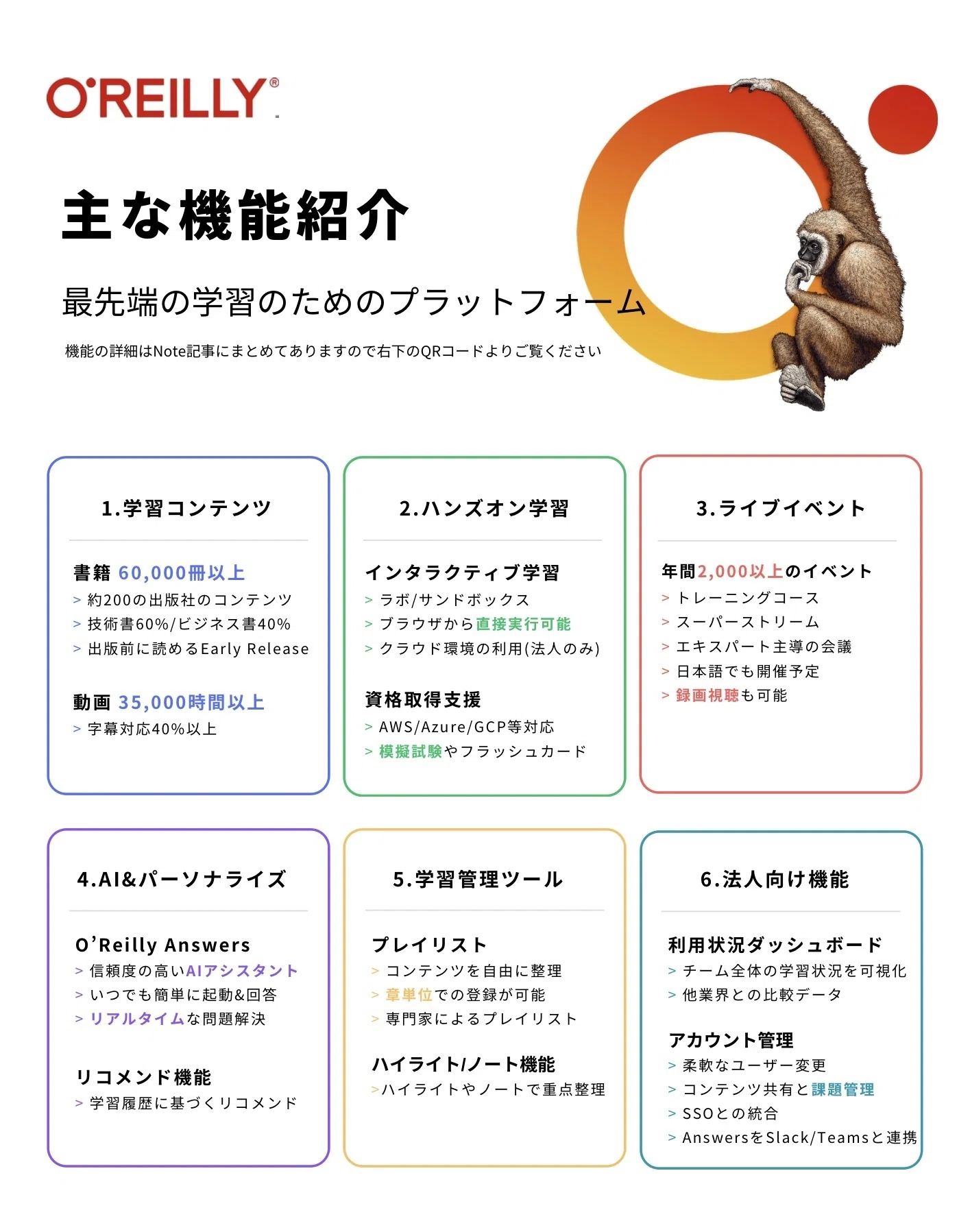 O'Reilly Learning Platformの使い方まとめ：はじめての人でもわかる