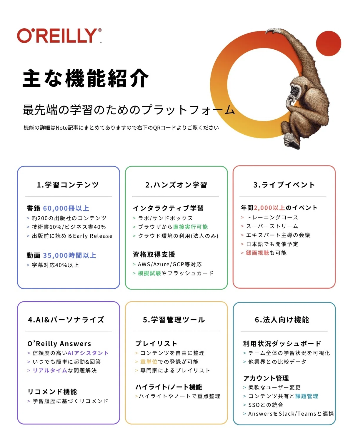 O’Reilly Learning Platformの使い方まとめ：はじめての人でもわかる機能と学習の進め方｜O'Reilly ...
