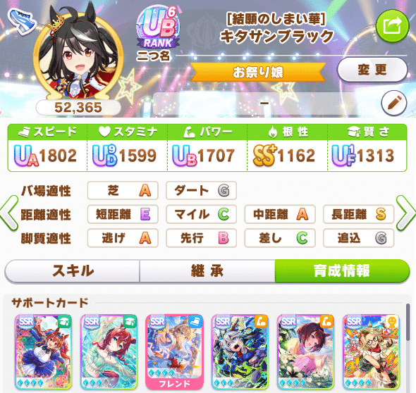 ウマ娘初心者が96傑を取るまで｜ぜる