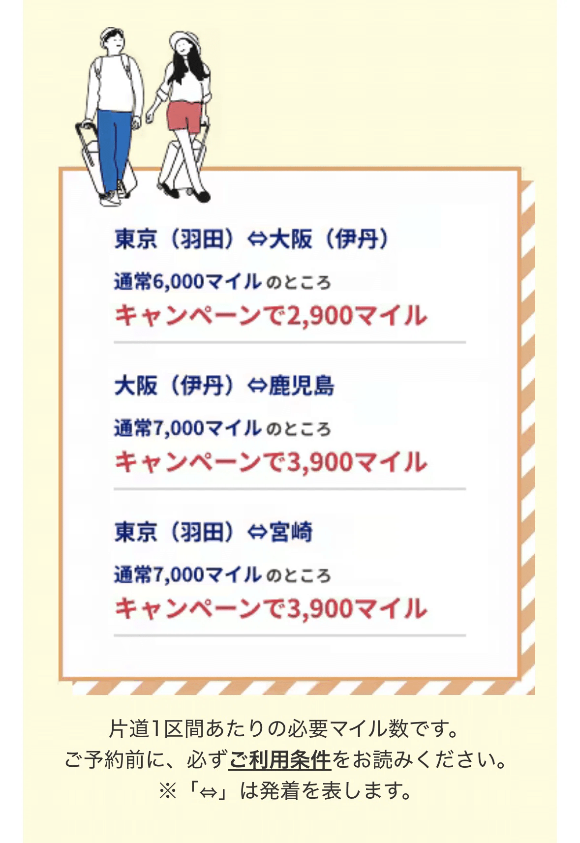 ANA特典》1/2の神話「ブラックフライデーよりヤバい」9800マイルの価値！｜極上うなぎ。
