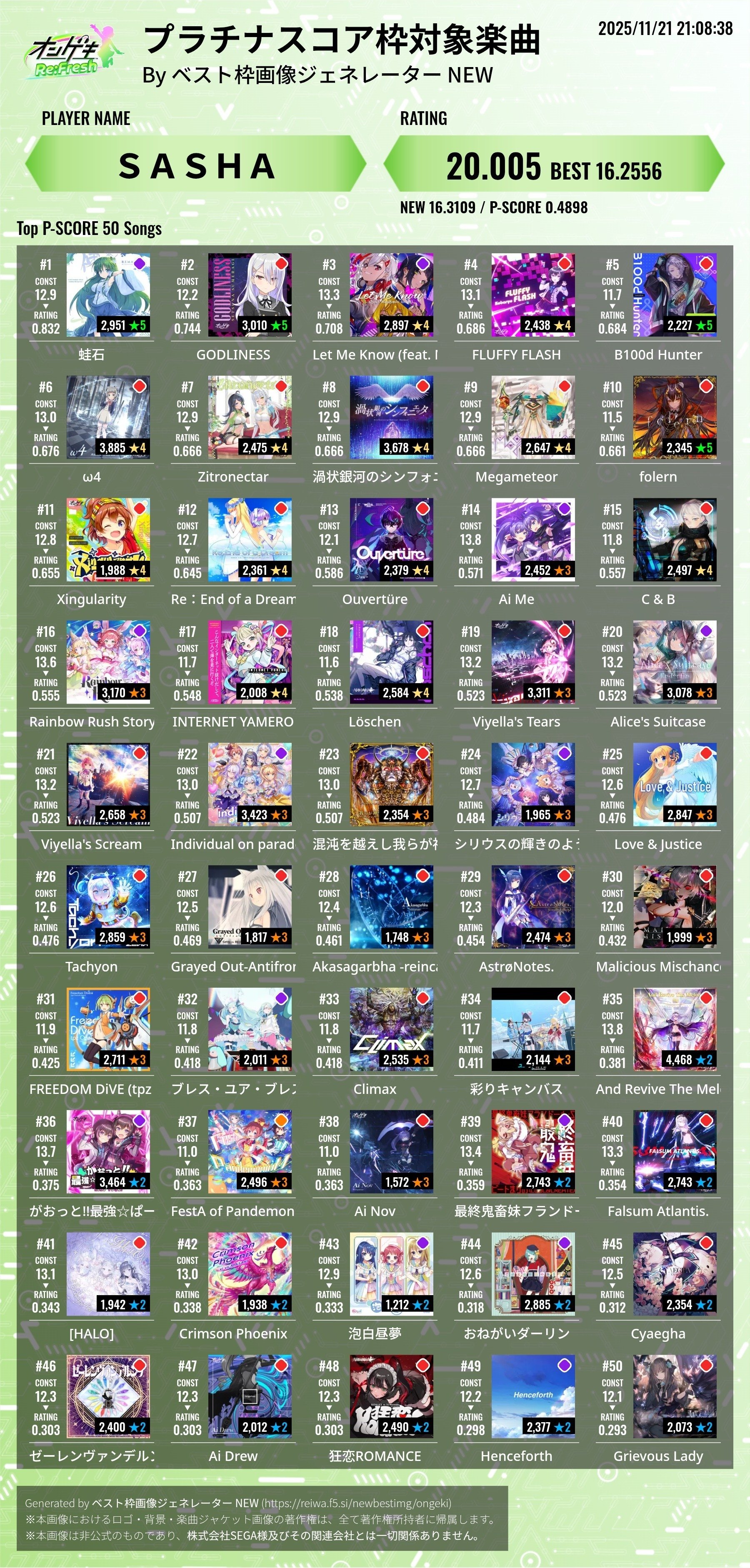 11月の音ゲーまとめ｜Lylha