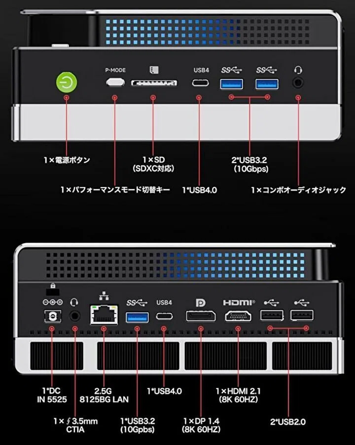 GMKTec EVO-T1,EVO-X2、ハイエンドミニPCが、個数限定 Amazonにて