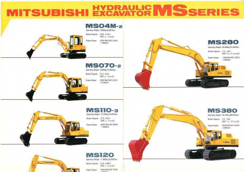 Mitsubishi Heavy Industries MITSUBISHI HYDRAULIC EXCAVATOR MS