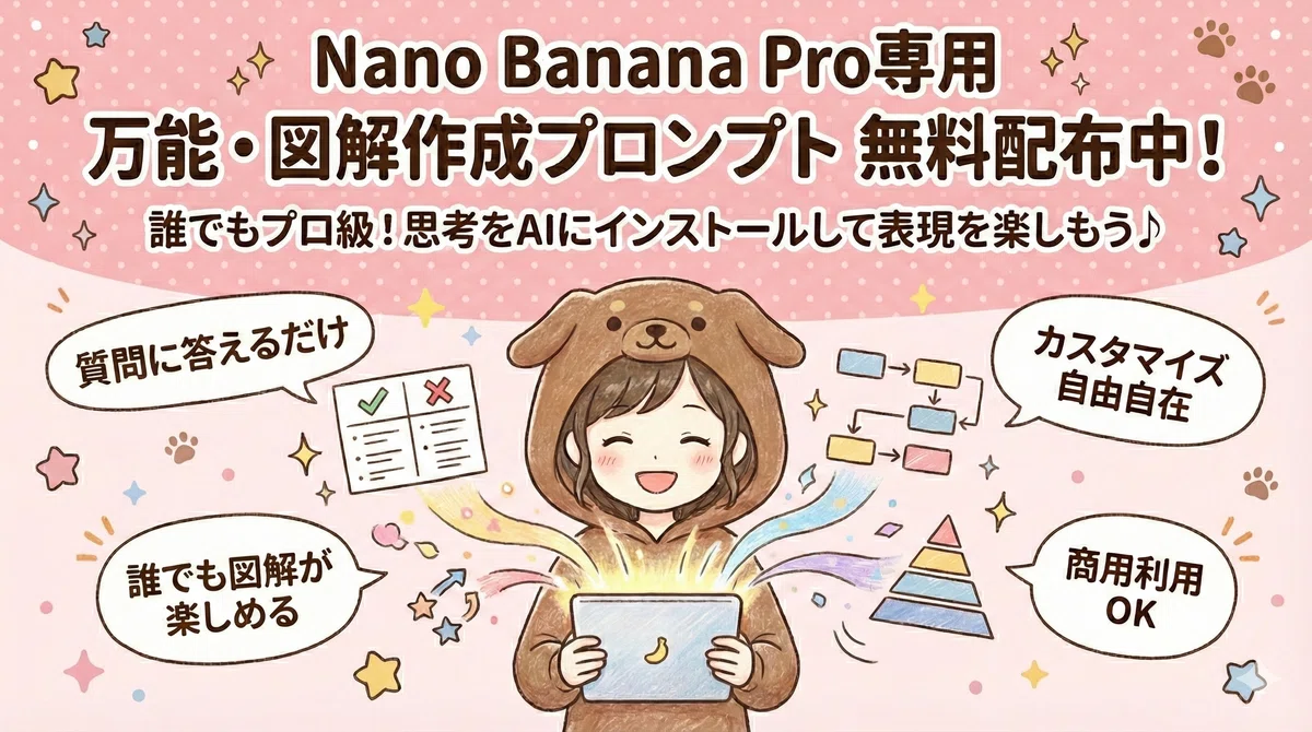 NanoBananaPro ナノバナナプロ 図解