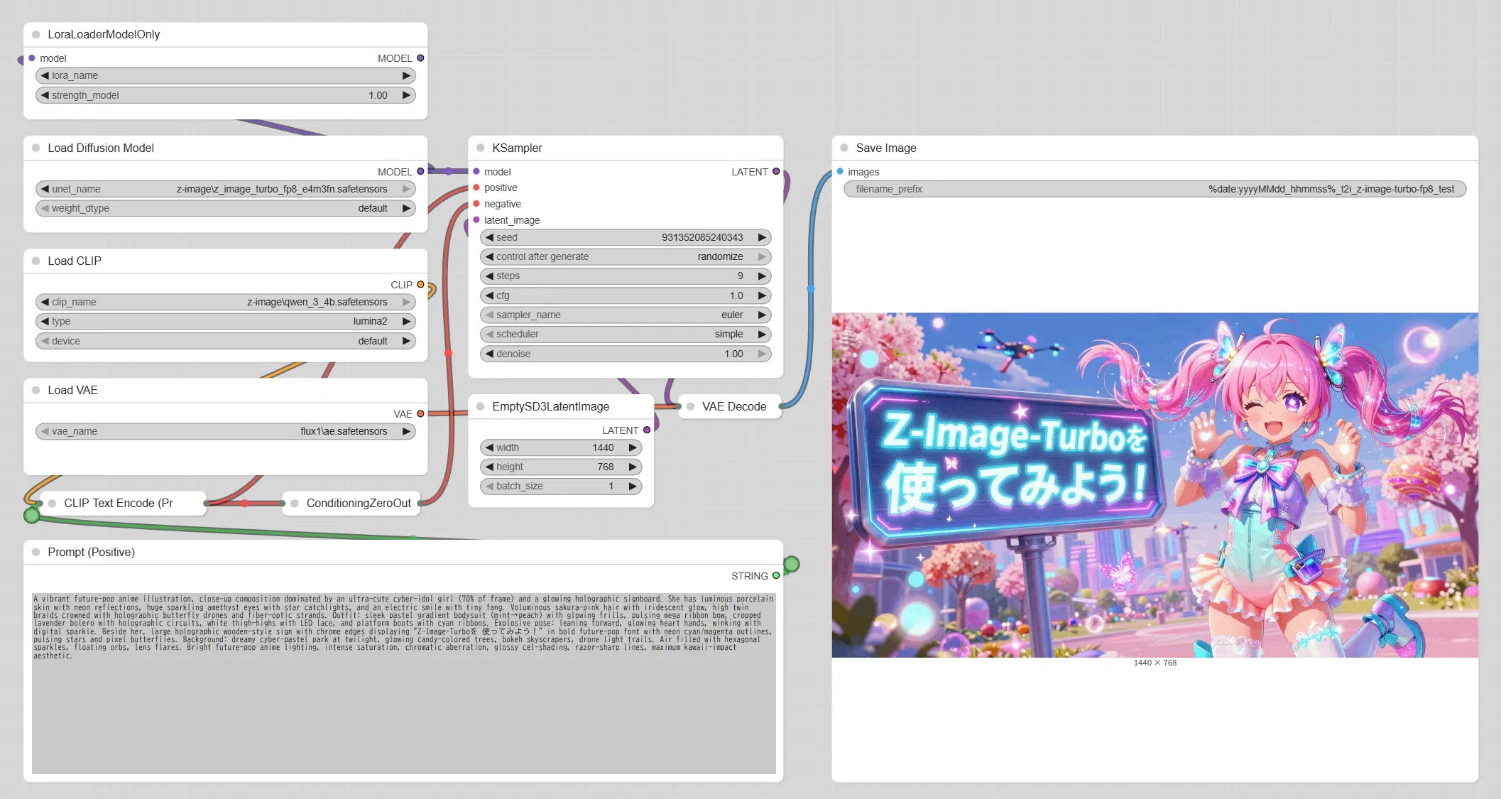 ふらるむぅみん画面 ComfyUIでFP8/GGUF版のZ-Image-Turboを試す（VRAM 8GB以上）｜まゆひらa