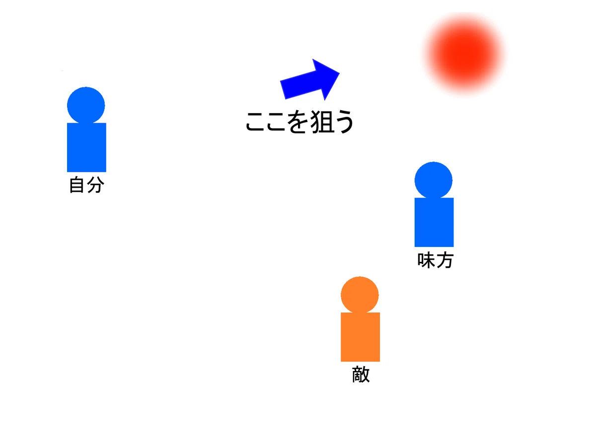 Section Bouncing Ball Peko Peko Battle 3 Beginner's Guide|空夢