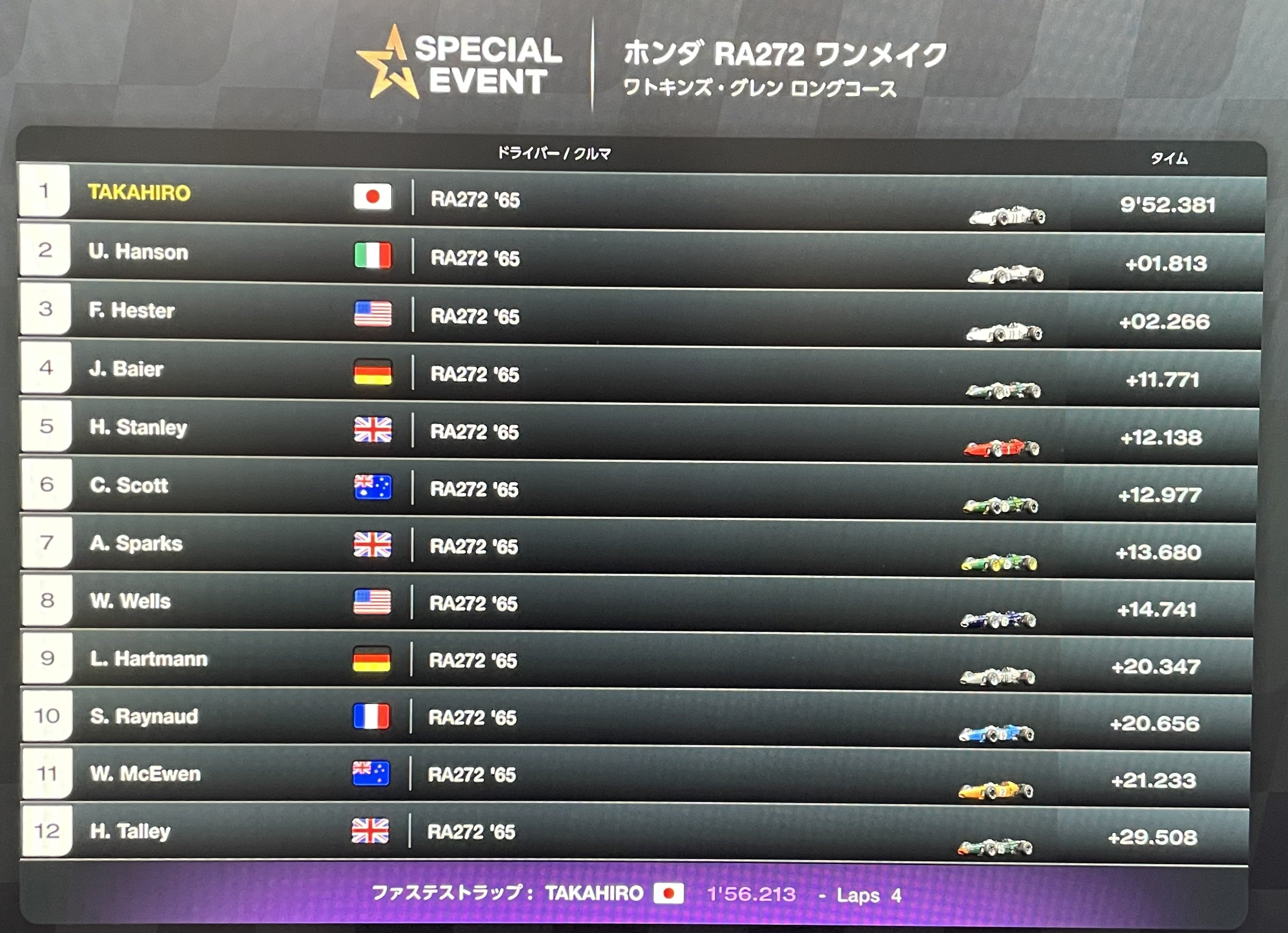 270_GT7 Weekly Challenge November 4th week｜TAKAHIRO