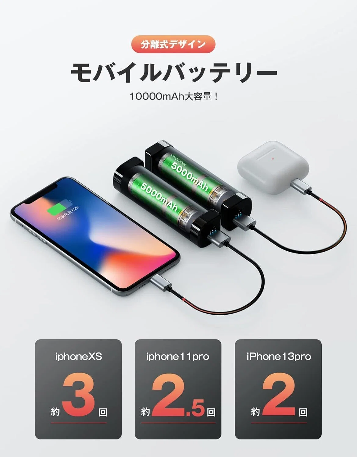 [Lasts up to 14 hours!] Quick heat in 3 seconds! This detachable ...