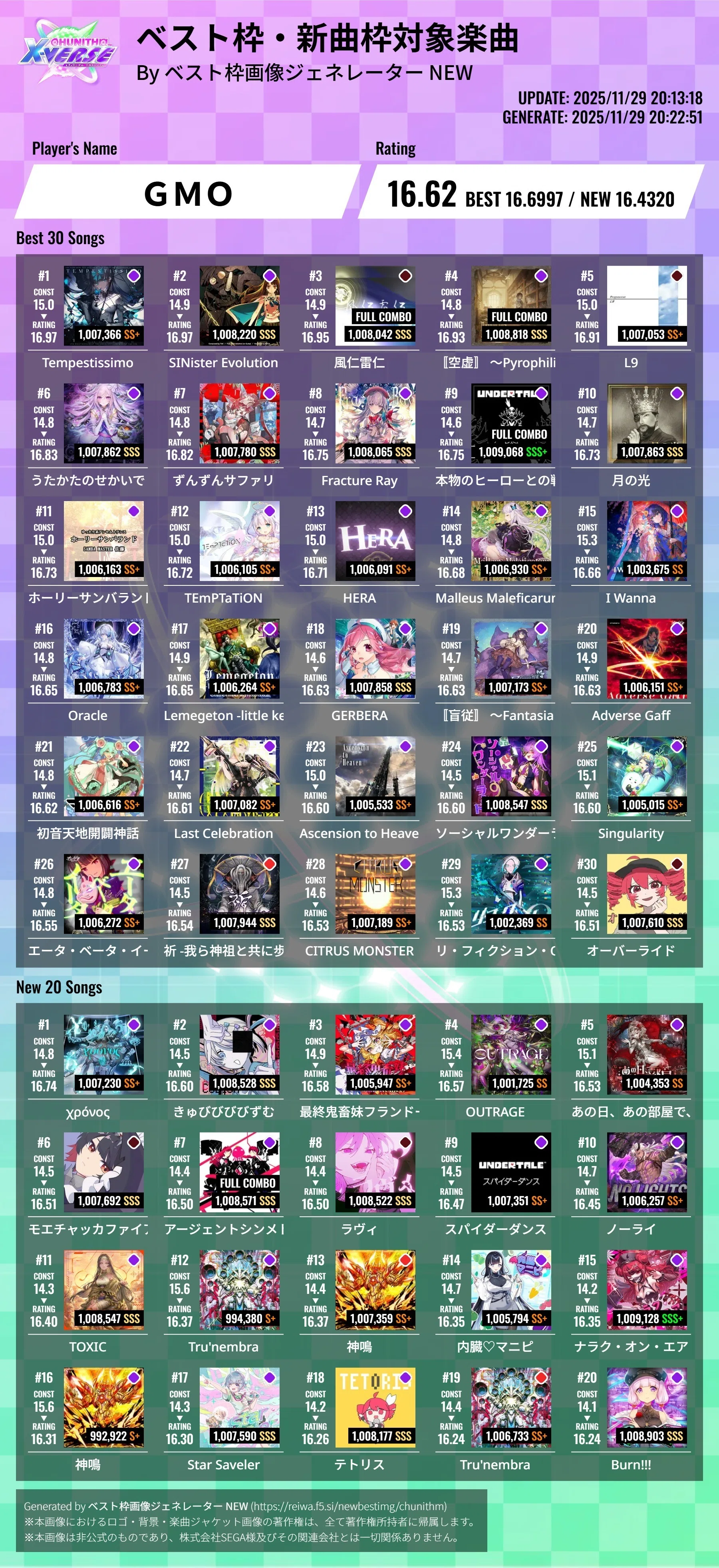 CHUNITHM VERSE】レート16.5到達時のベ枠＆新曲枠リスト｜も