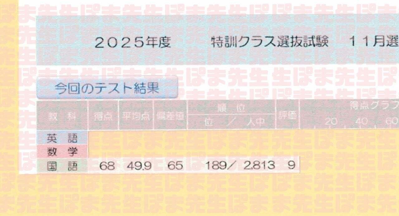 特訓クラス選抜試験　中2 9月 4年分 2024 2023 2022 2021 早稲アカ 特訓クラス選抜試験 11月 結果（SK選抜試験 合格基準