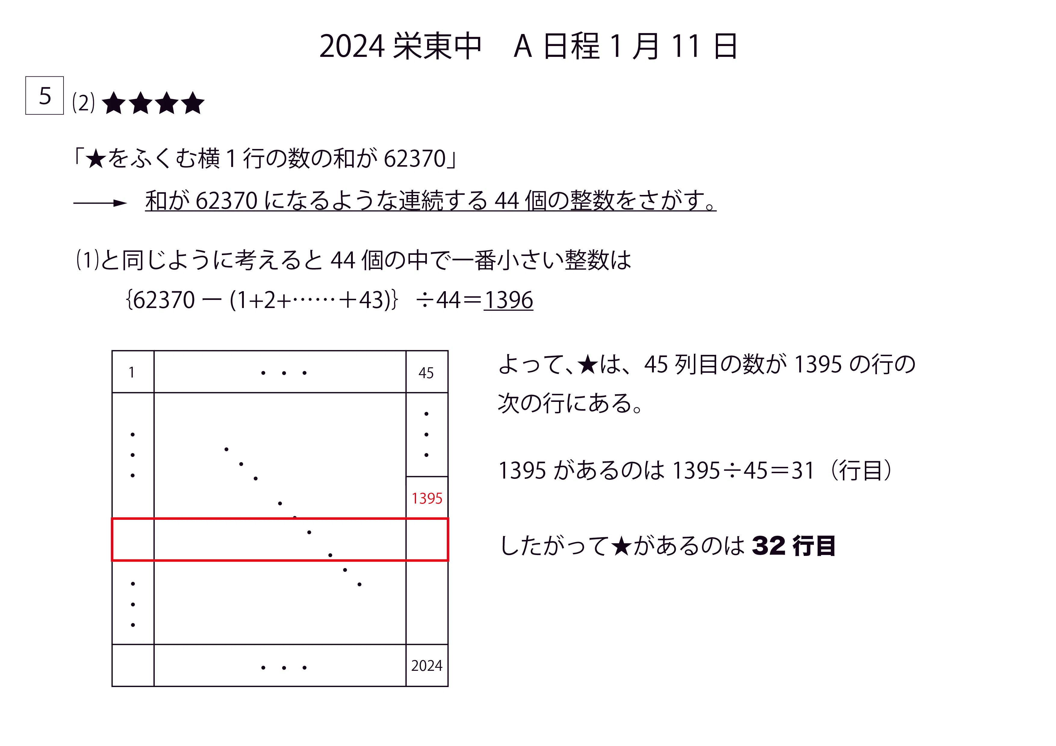 2024栄東中 A日程1/11 算数｜チューブマン