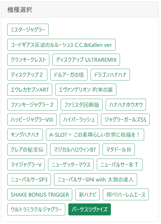 パチスロ総合立ち回りツール「つむつむNEO」に店舗分析機能が加わり