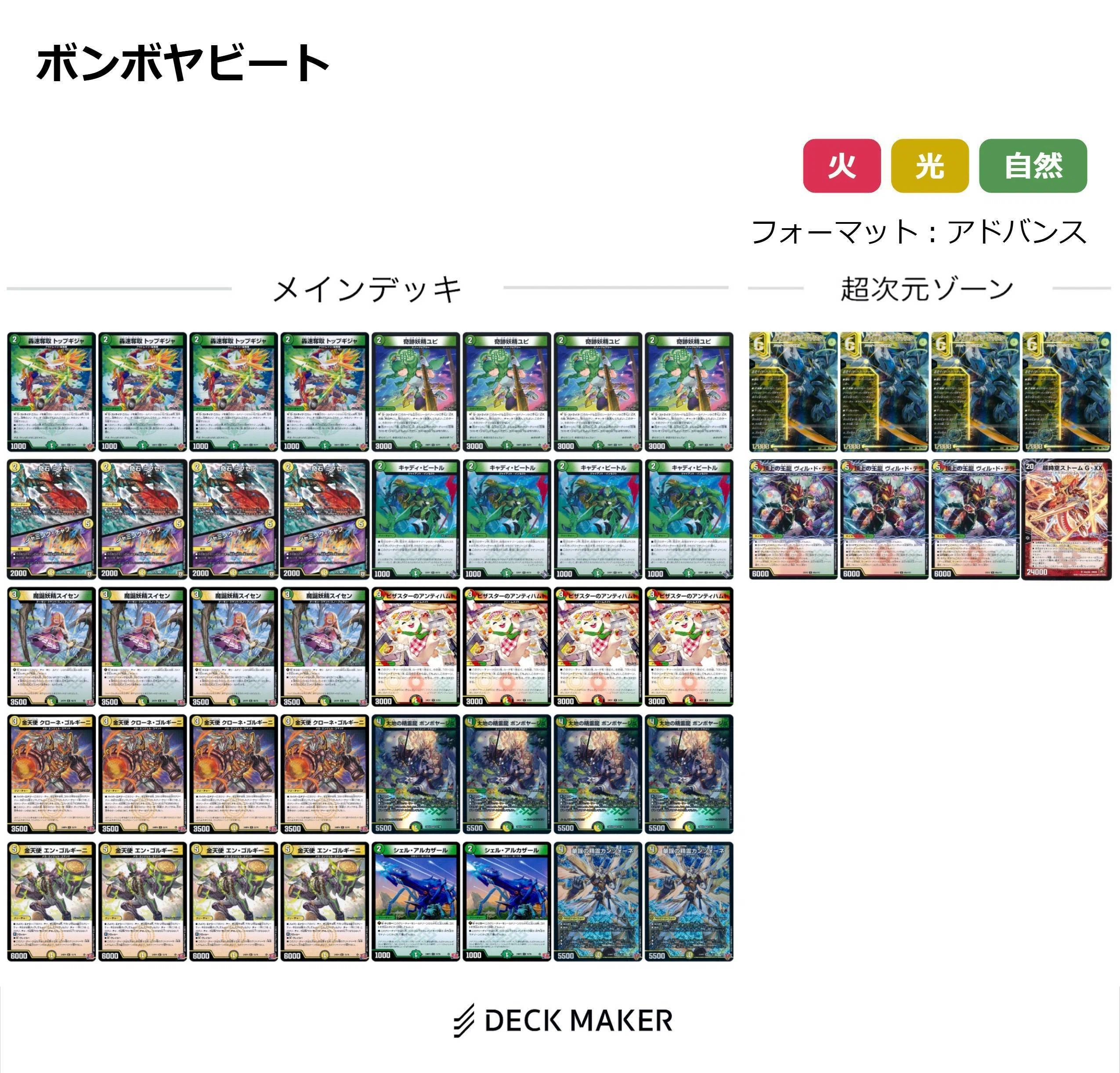 ファンデッカスこそアドバンスをやれ！ここから買おう、外部ゾーンの