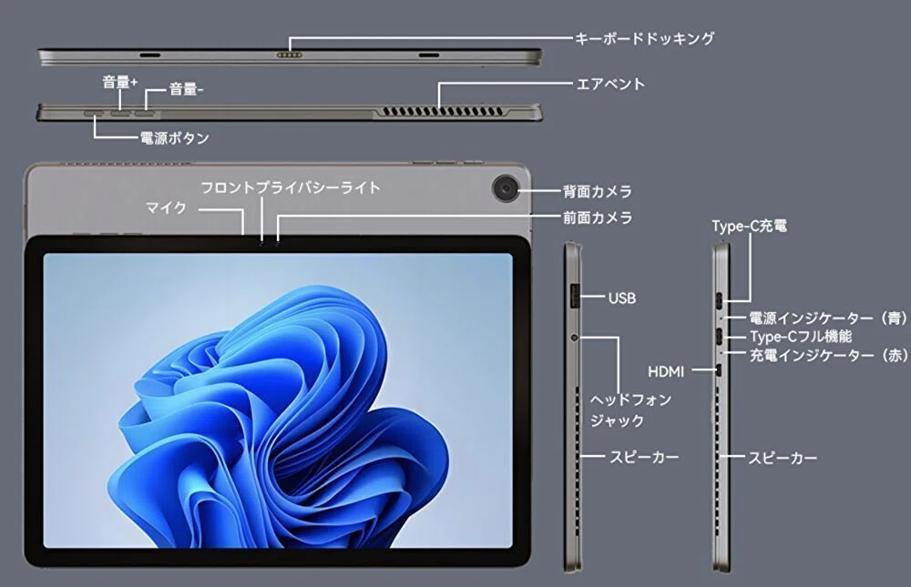 N150搭載の11インチFHD Win 11 2 in 1、キーボードセットで 36,098円で