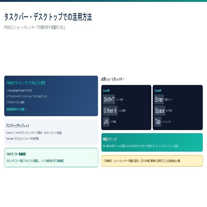 Gmail  ToDo管理の完全ガイド｜メール処理時間を40%削減する設定と活用法｜小松裕介（プロ経営者）／経営支援クラウド「スーツアップ」＆新著『1+1が10に なる組織のつくりかた』