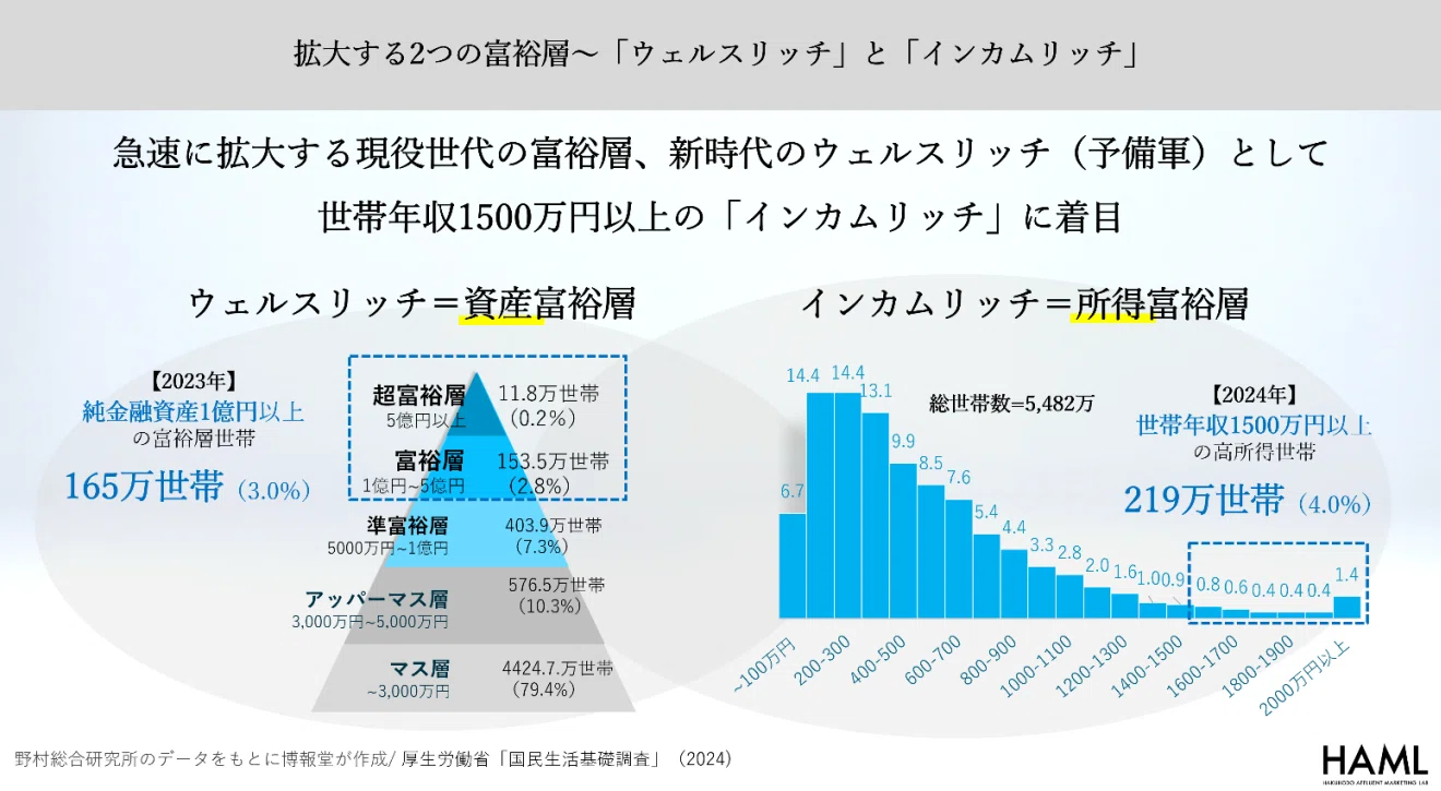 元手30万円を1億円にしたシステムトレードマスター講座【超実践編】 元手30万円を1億円にしたシステムトレードマスター講座【超実践編