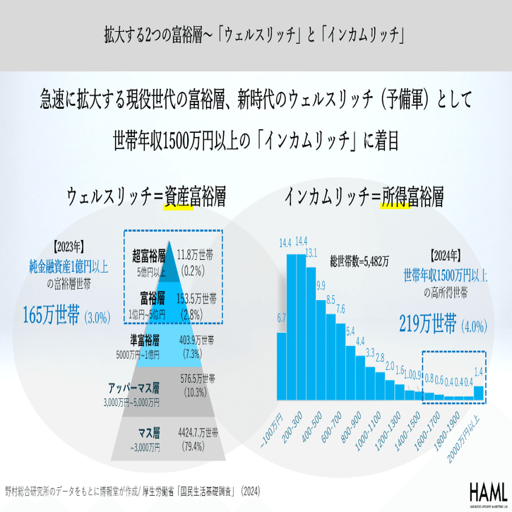 FXをやってお金持ちになろう！｜ゆーたん