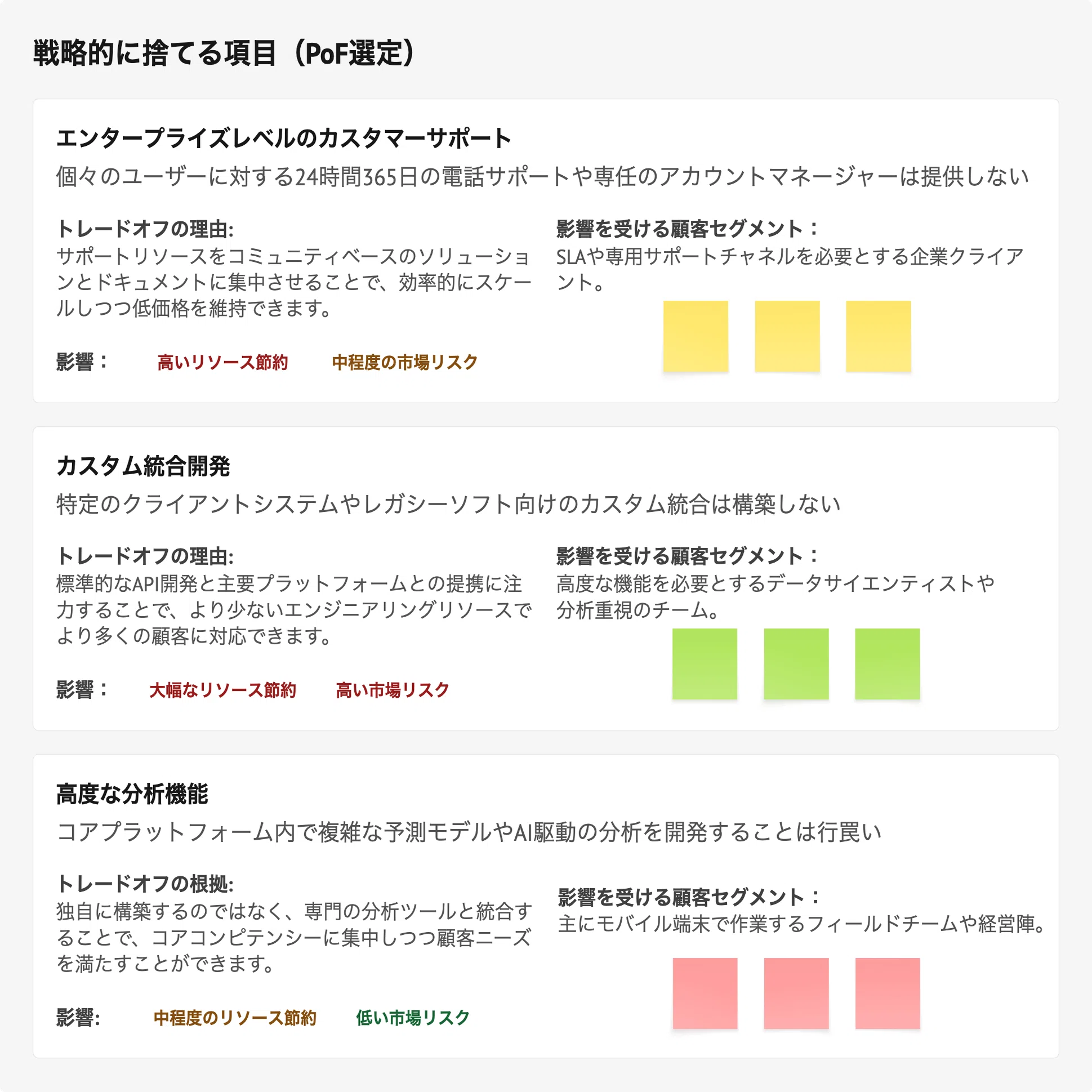 ai☺︎断捨離中様　オーダーページ AIエージェントが機能する組織、機能しない組織｜黒澤 友貴/なぞる