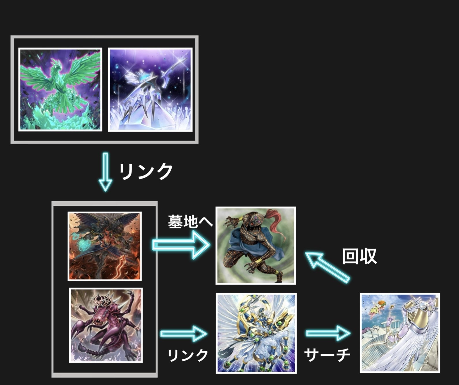 遊戯王デッキレシピ【ロストクリスタ】｜大久保ユイ