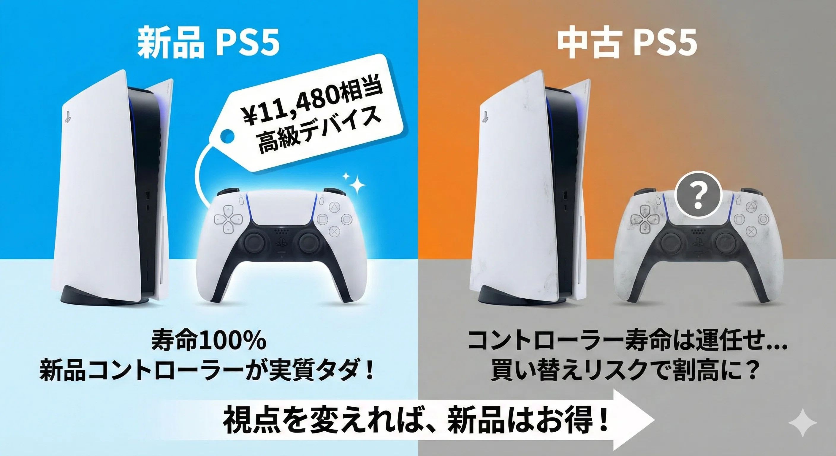 PS5中古は買うべきか？値上げ後の今こそ知るべき「隠れコスト」と失敗 
