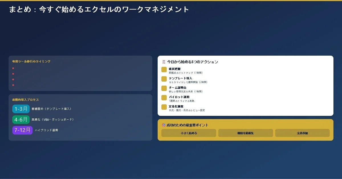 まとめ：今すぐ始めるエクセルのワークマネジメント