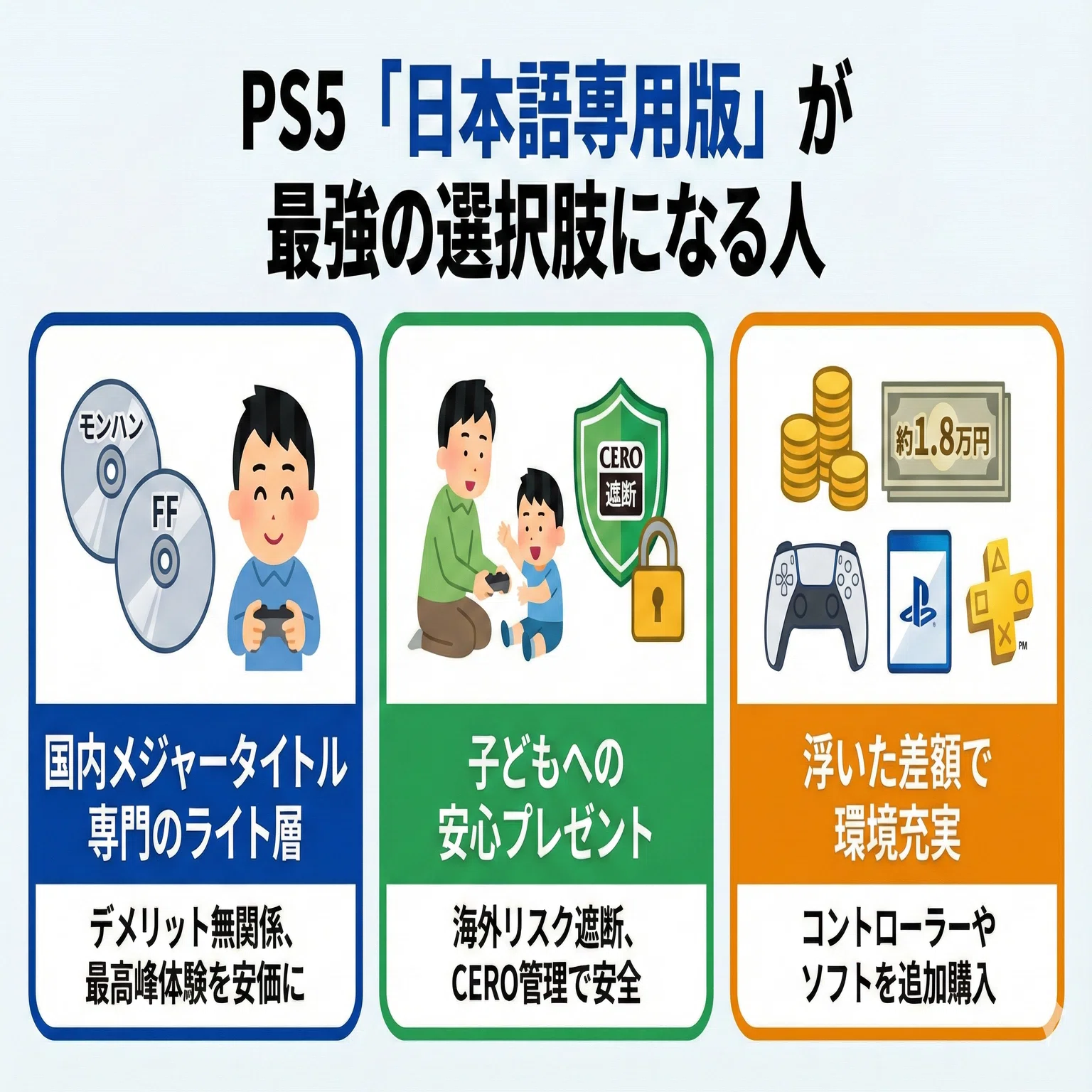 専用品です。他の方は購入しないでください。 PS5「日本語専用」の違いとデメリット(悪い口コミ)｜1.8万円安くても
