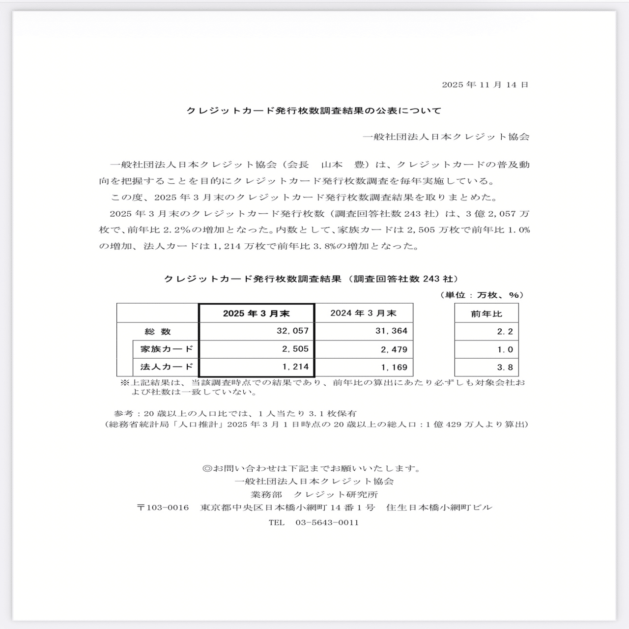 クレジットカードの発行枚数」と「クレジットガイダンス」（2025）｜Highway XYZ🌏