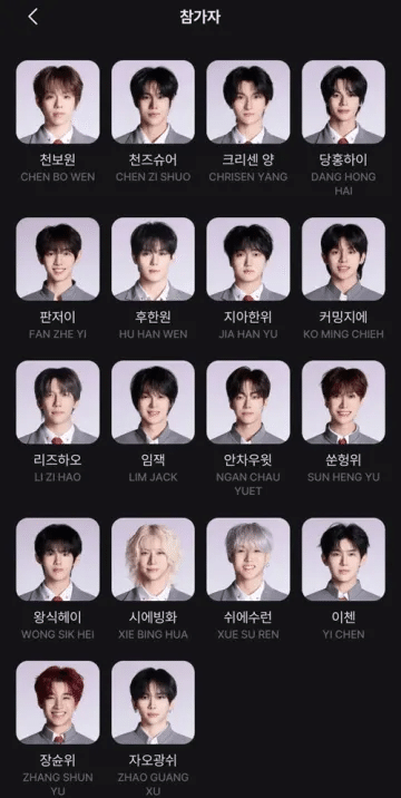 PLANET C:HOME RACE ショート動画&参加者ランクのまとめ（作業中）｜enu