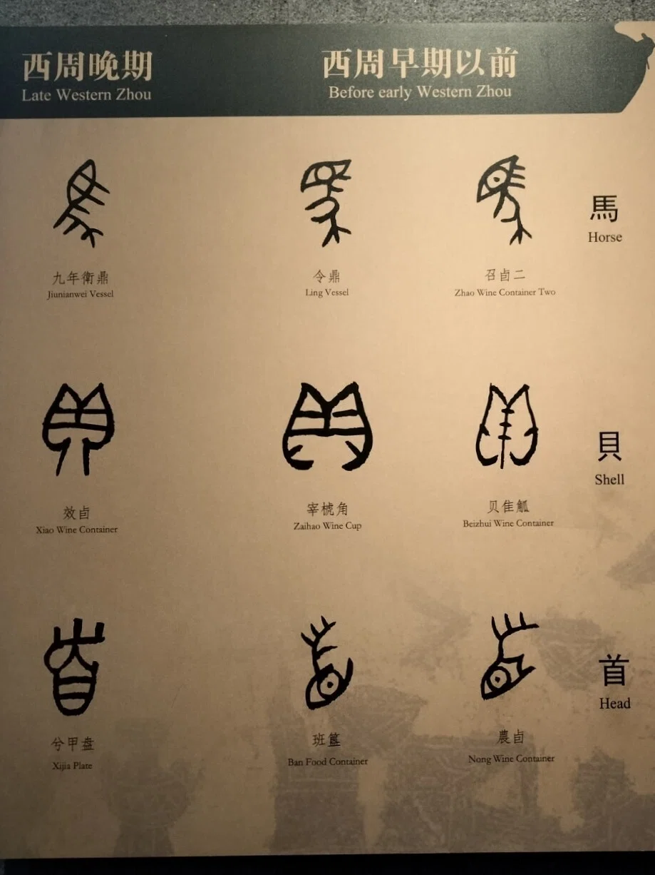 🇨🇳青銅器で漢字がアップグレード!|ハラ 🇨🇳青銅器で漢字がアップグレード!|ハラ