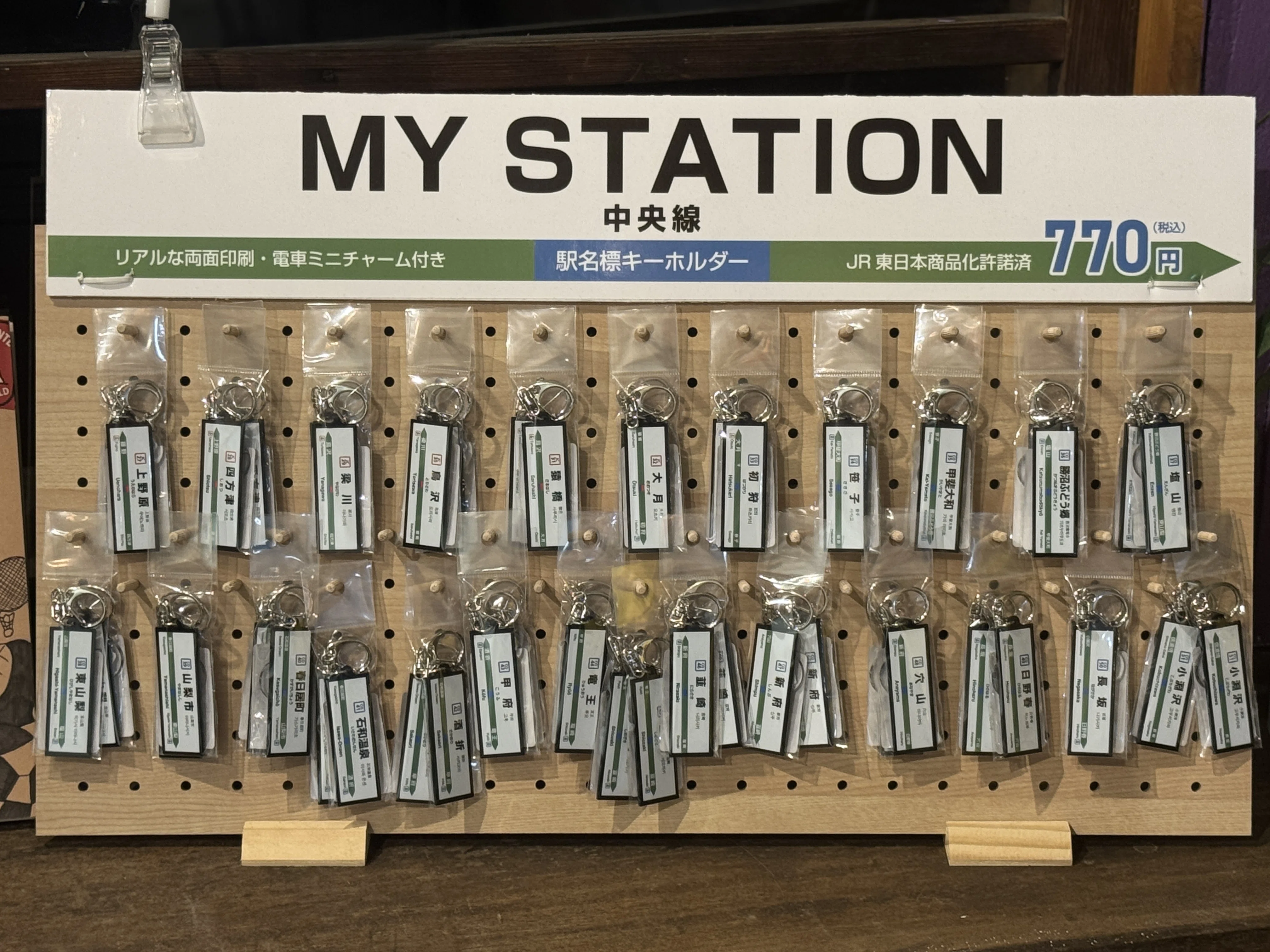 アタゴショウテンで「中央線 駅名標キーホルダー」（電車ミニチャーム
