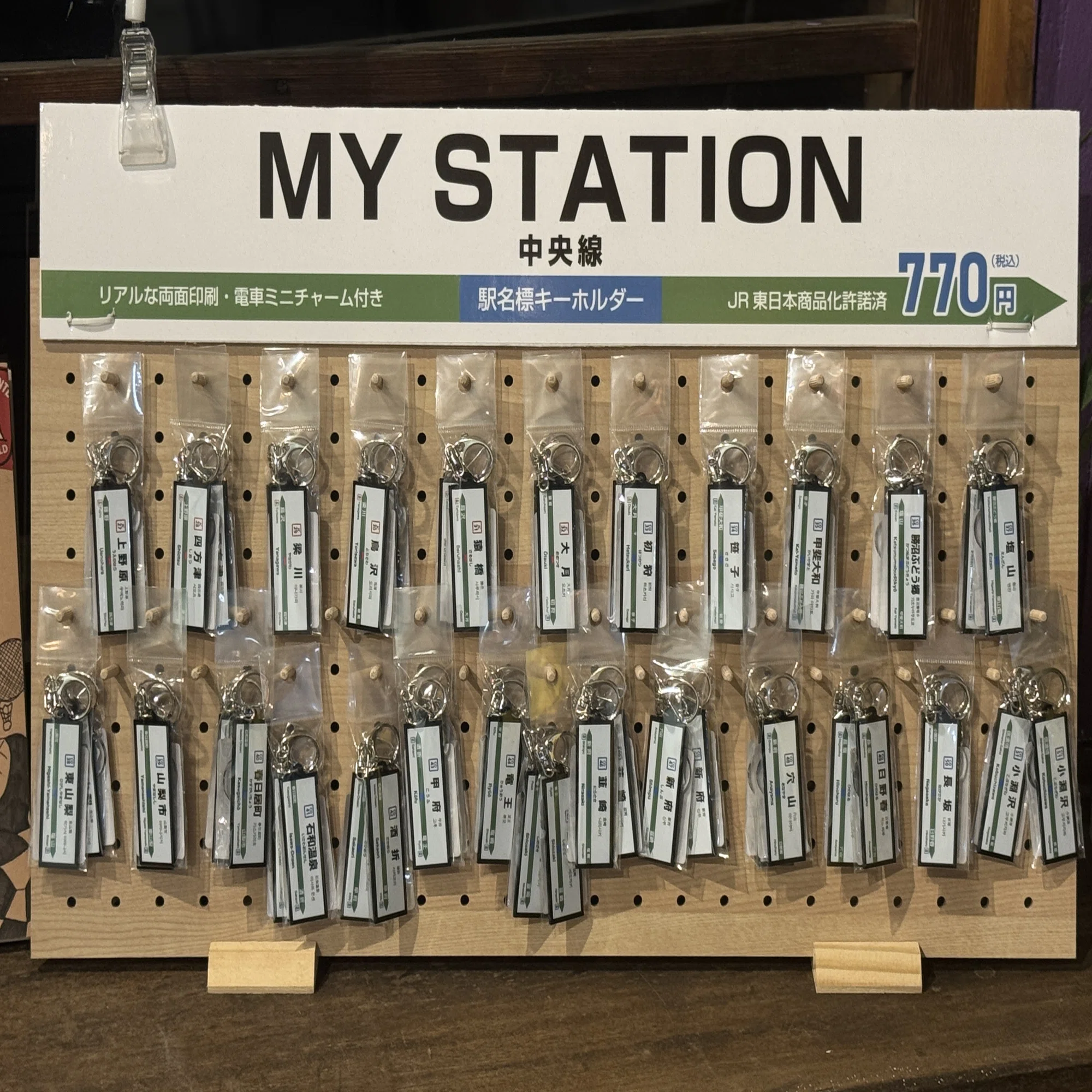 アタゴショウテンで「中央線 駅名標キーホルダー」（電車ミニチャーム 
