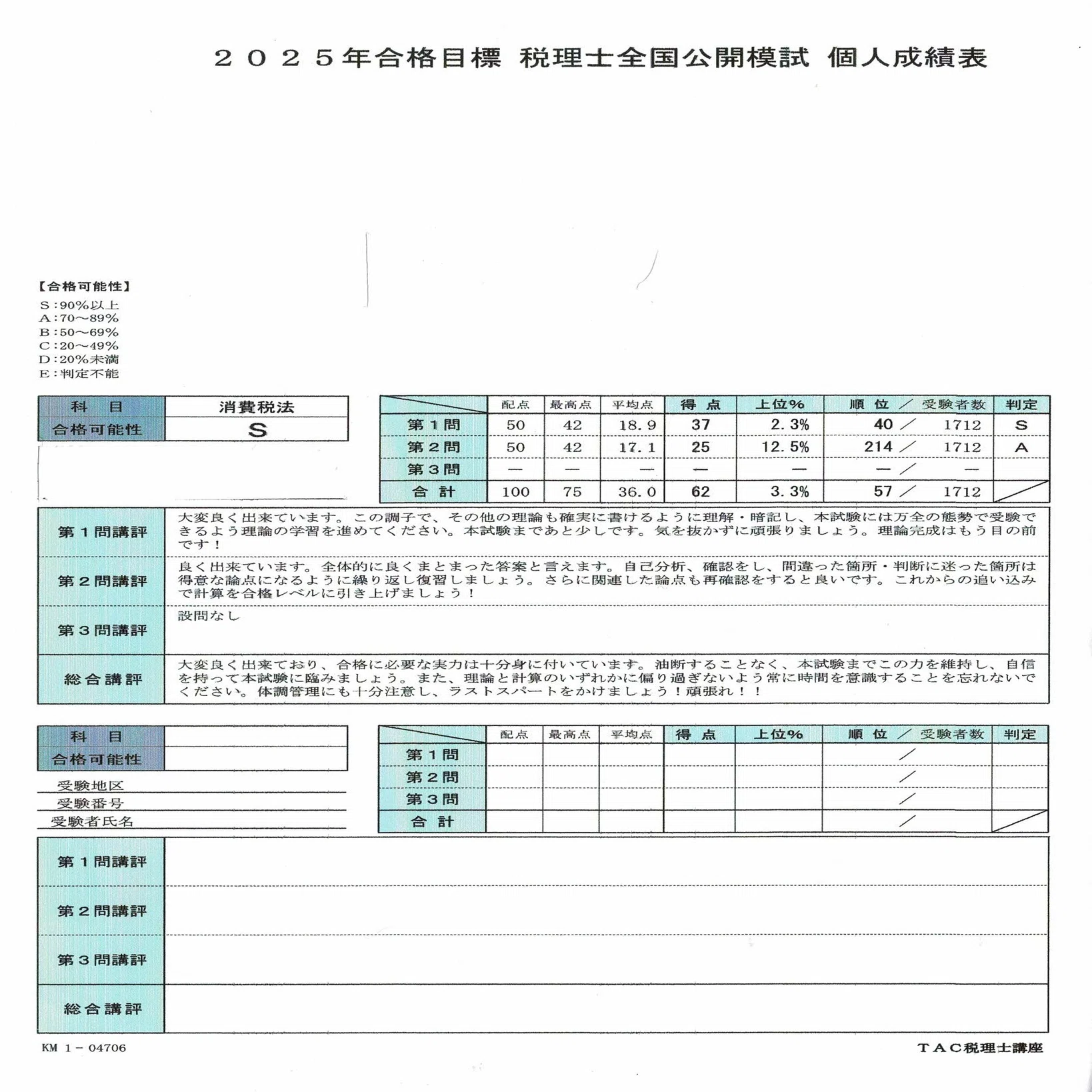 消費税法 合格体験記 その1｜あーるぐれい@税理士受験生