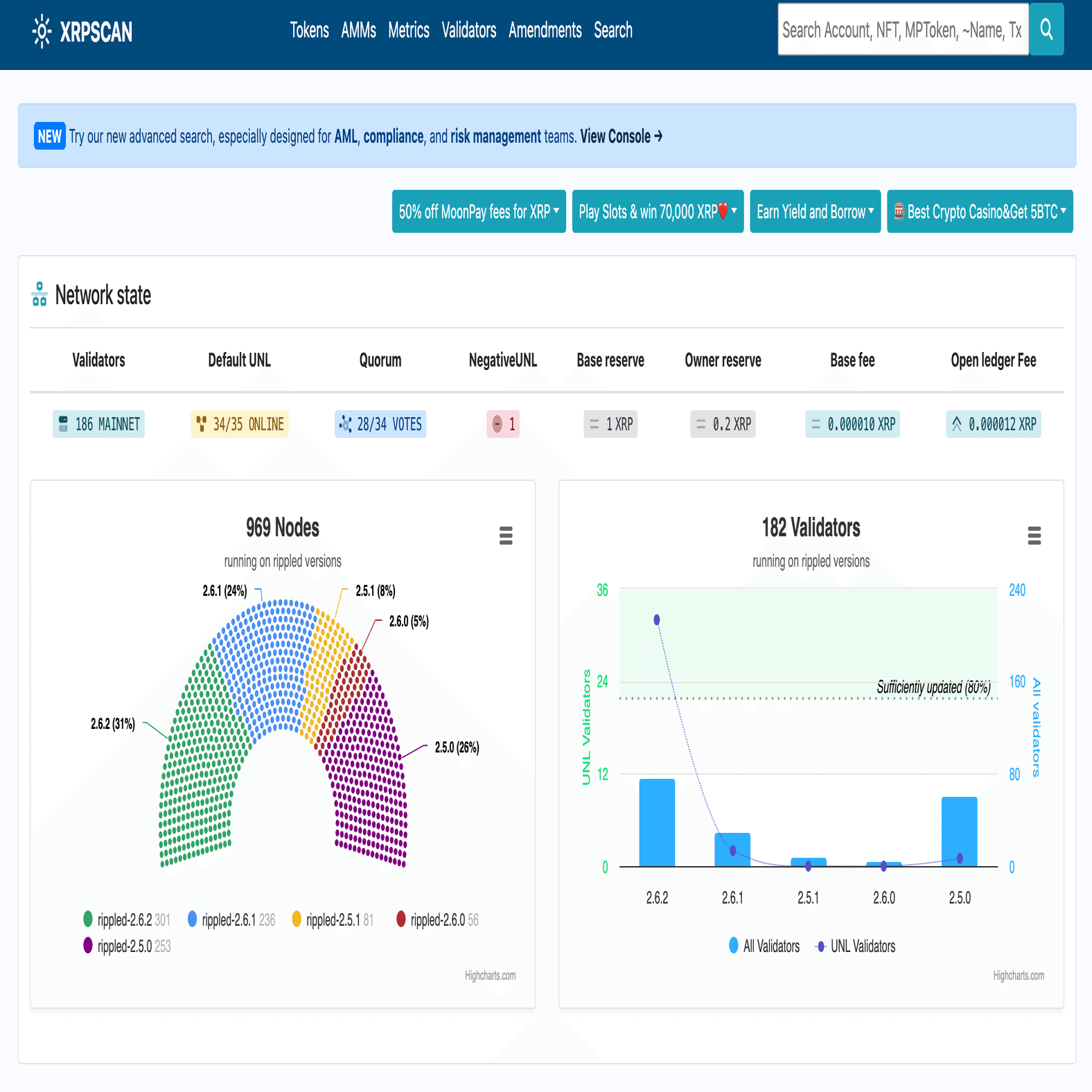 リップル(XRP)がパーミッション型のネットワークである理由｜全財産イーサリアム