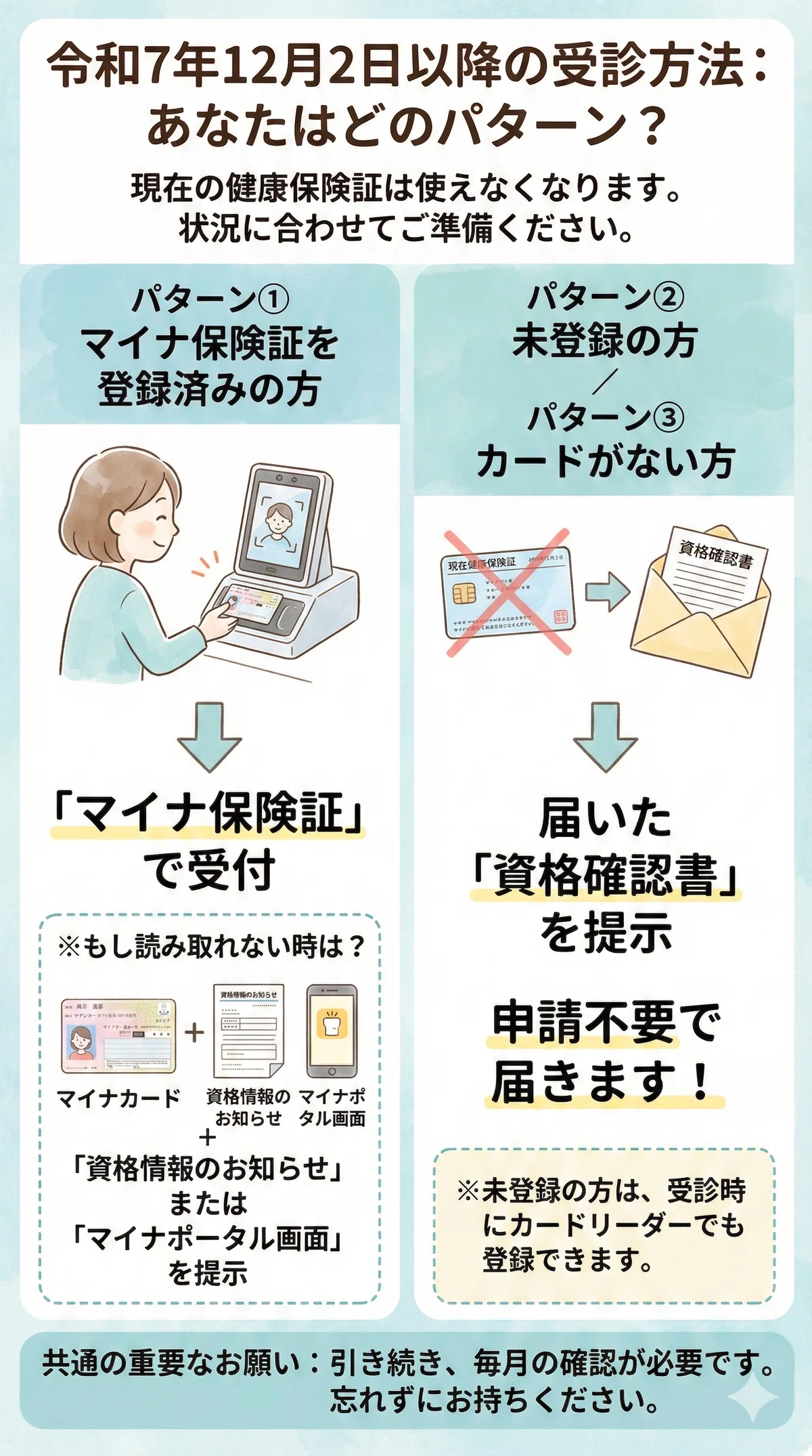 無料素材配布】もう口頭説明で疲弊しない！2025年12月2日保険証廃止に 