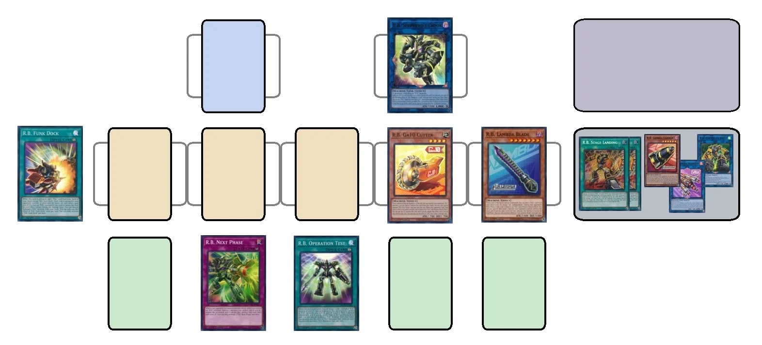 R.B.（リボルボット）を考える【遊戯王TCG】｜いちば