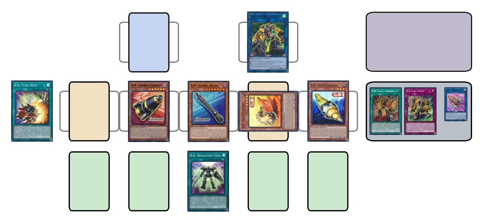 R.B.（リボルボット）を考える【遊戯王TCG】｜いちば