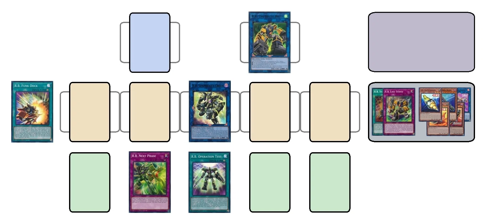 R.B.（リボルボット）を考える【遊戯王TCG】｜いちば