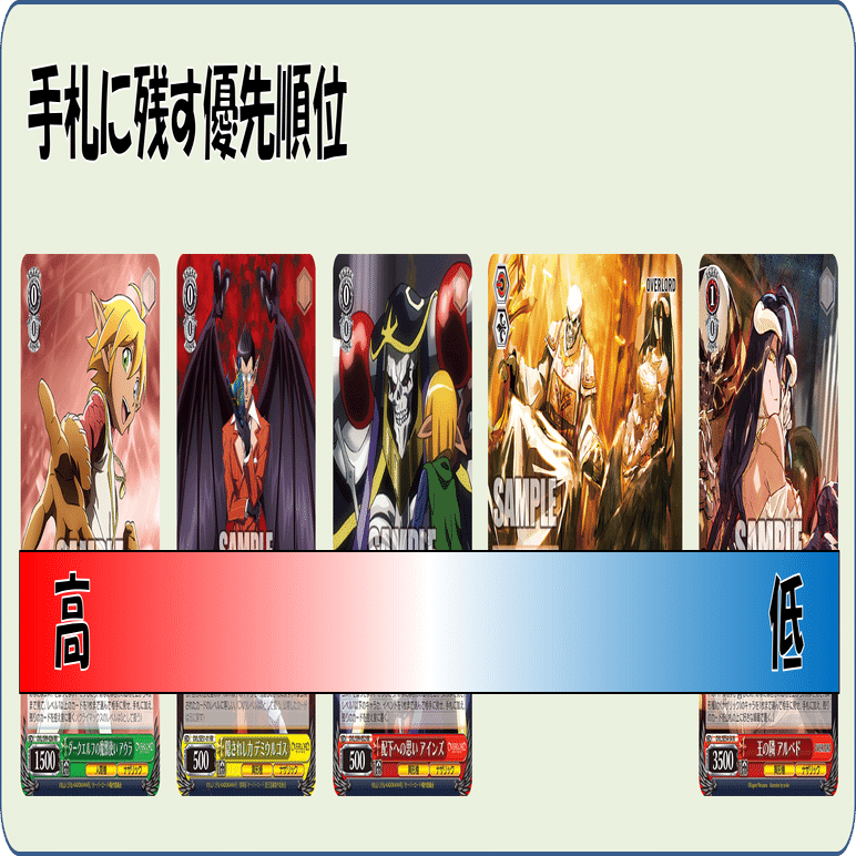 優秀なスタンバイで補助してます（）オバロ電源宝【構築記事】｜しむ