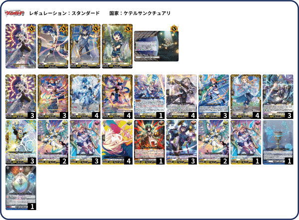 2025 後期 ちほうカップ札幌レポ〜6人目の星霧騎士〜｜よじこ