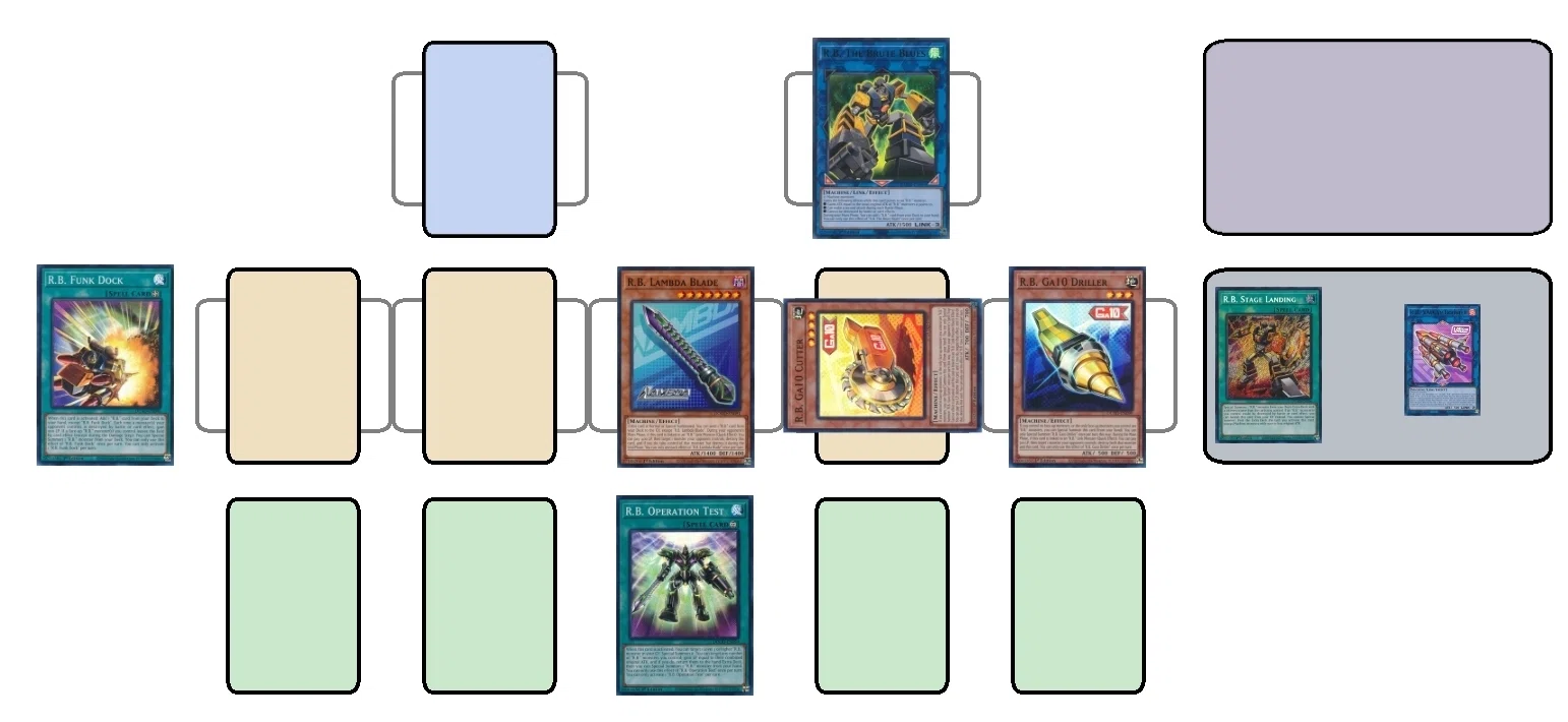 R.B.（リボルボット）を考える【遊戯王TCG】｜いちば