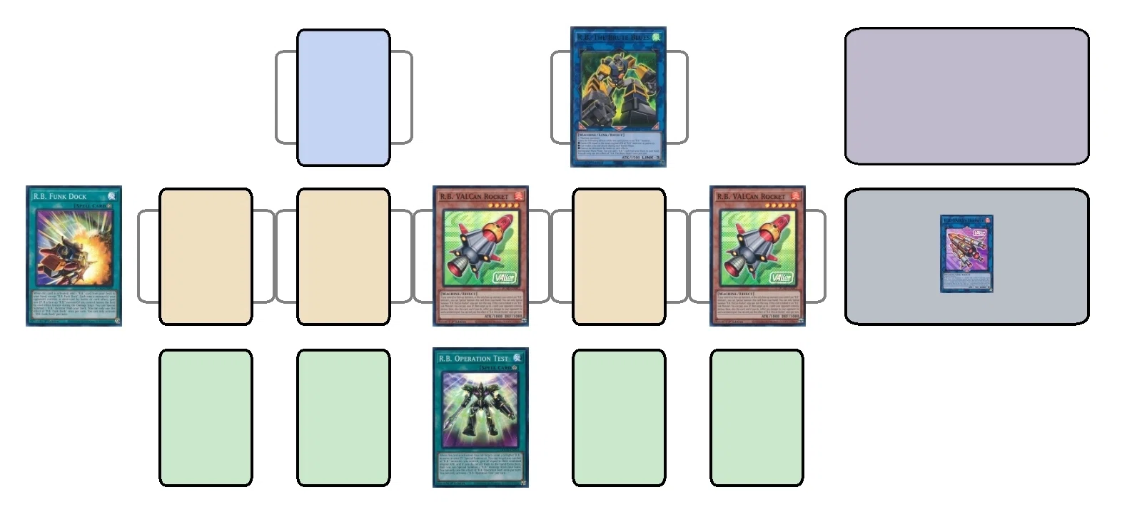 R.B.（リボルボット）を考える【遊戯王TCG】｜いちば