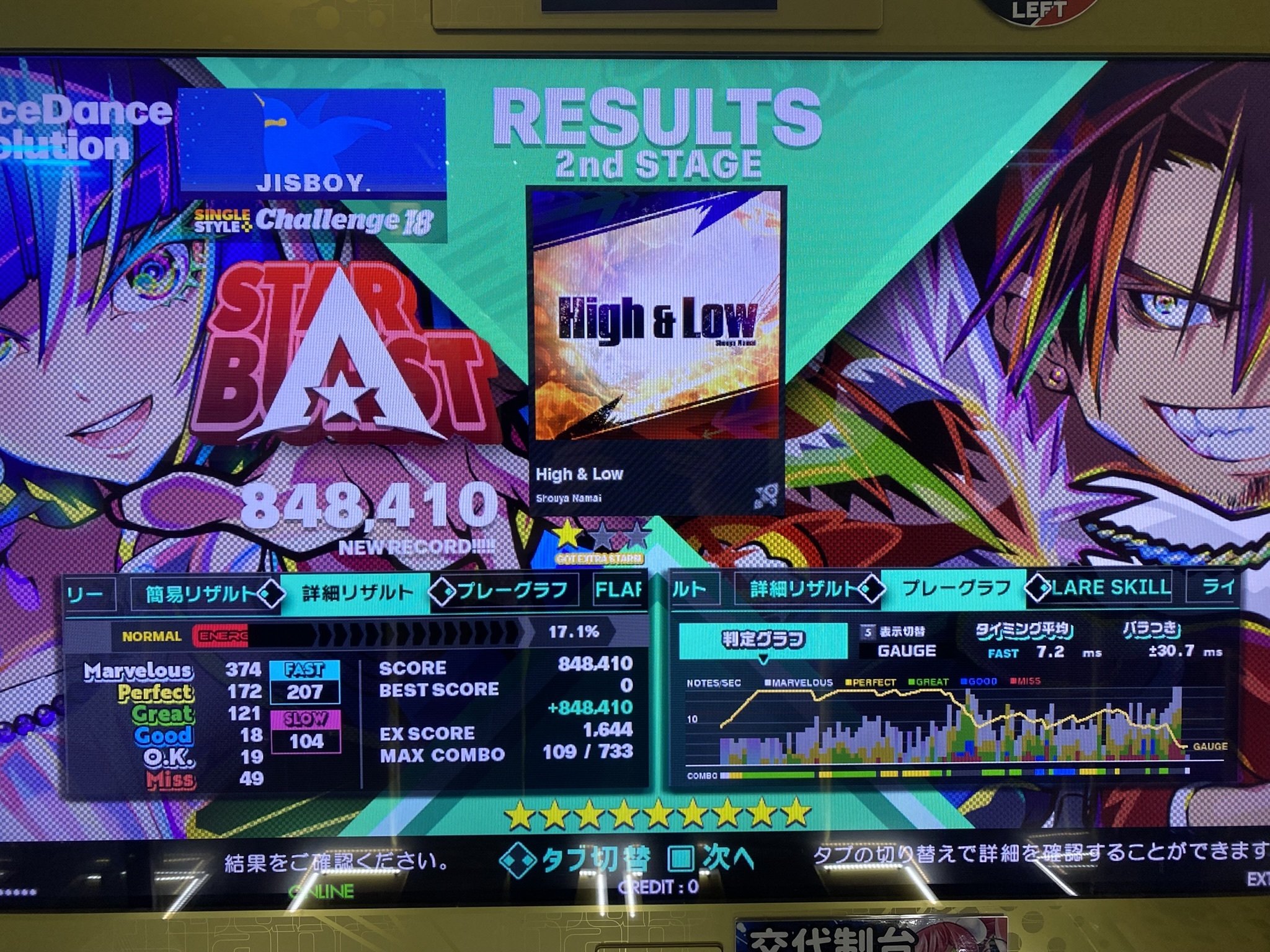 2025年 #11月の上出来リザルト まとめ ｜ジスボーイ