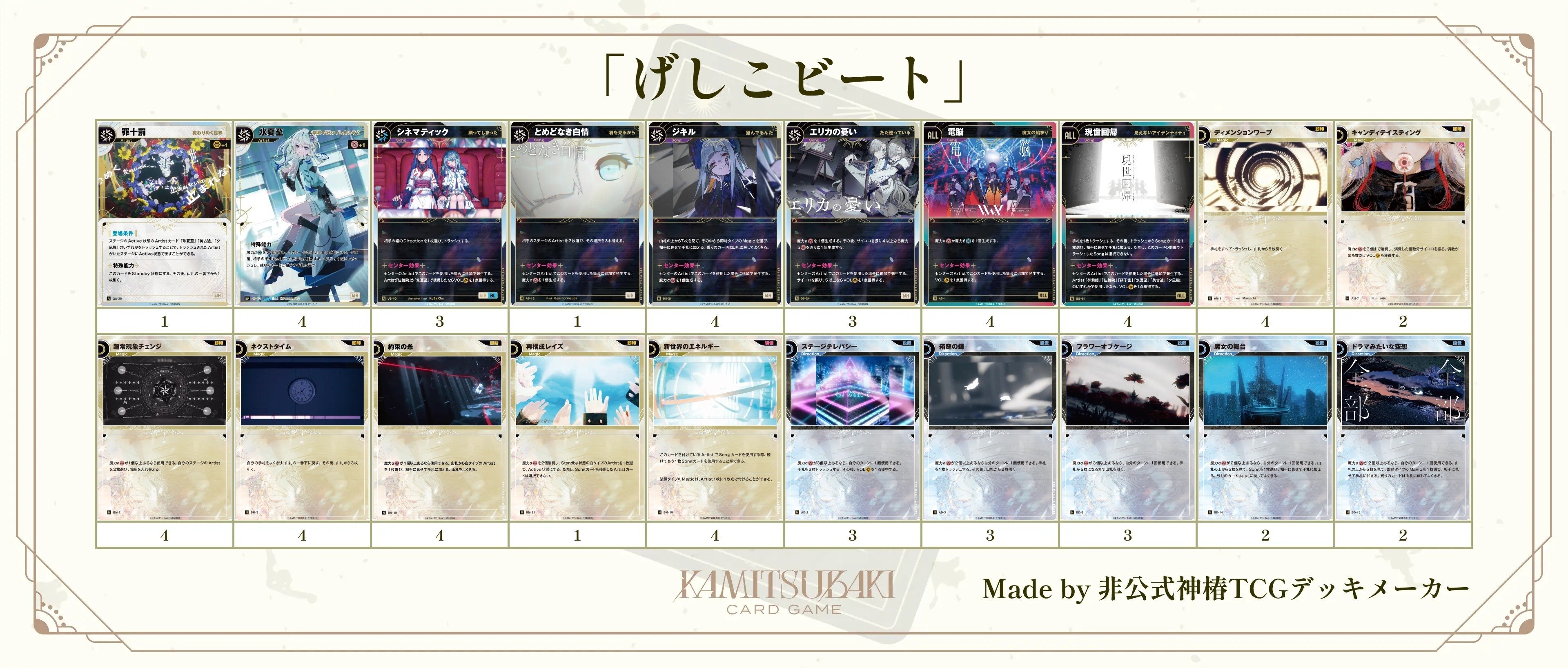 神椿TCG】GP直前！！ざっくり環境サンプルデッキまとめ｜Sitrus