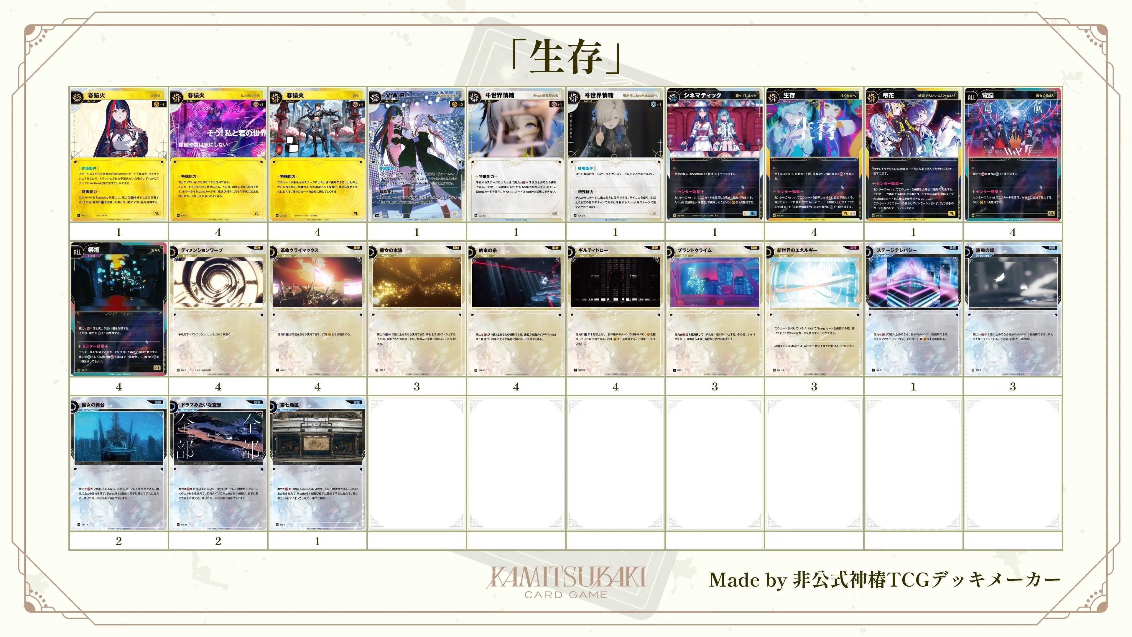 神椿TCG】GP直前！！ざっくり環境サンプルデッキまとめ｜Sitrus