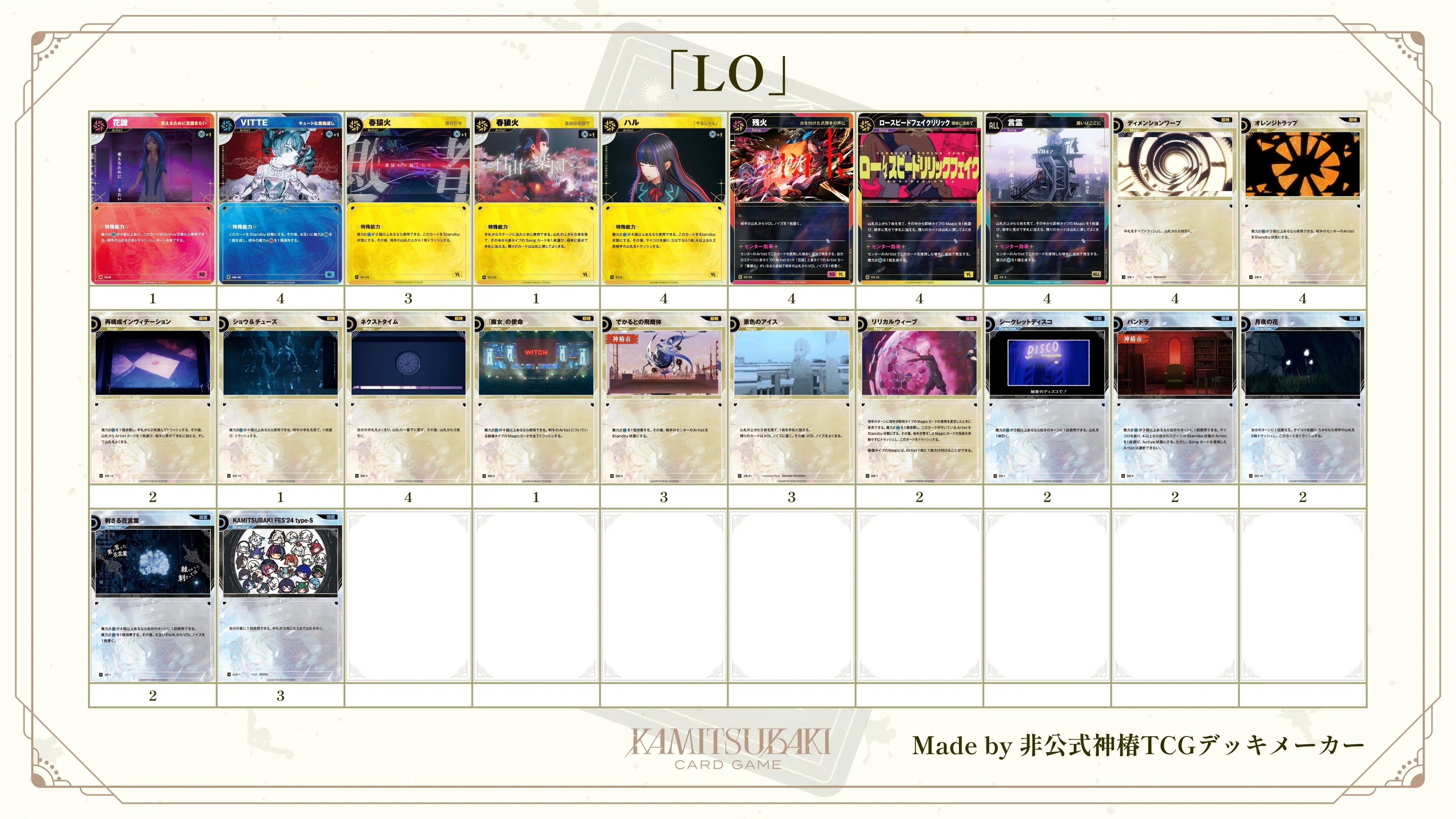 神椿TCG】GP直前！！ざっくり環境サンプルデッキまとめ｜Sitrus