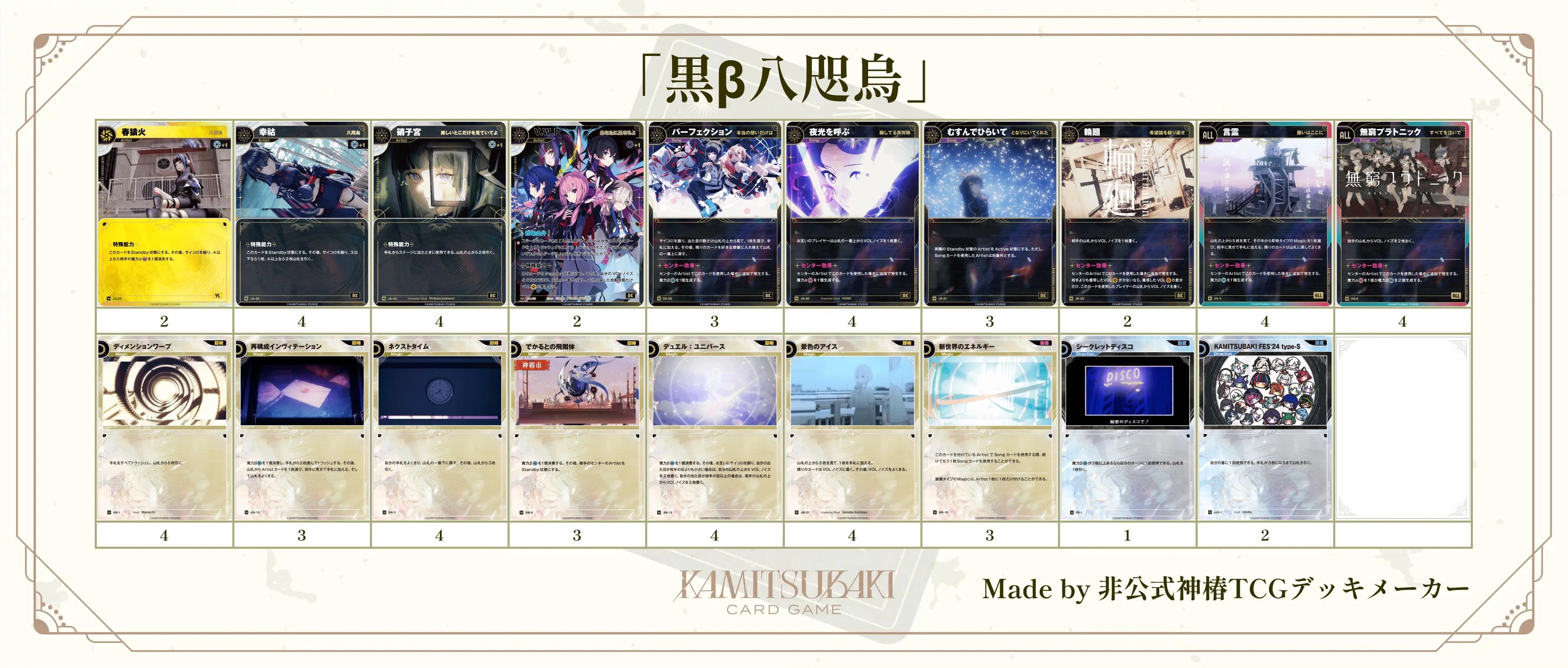 神椿TCG 赤単 過去を喰らう/海に化ける デッキセット 花譜 BANDAI（バンダイ） KAMITSUBAKI CARD GAME スターターデッキ 花譜・明