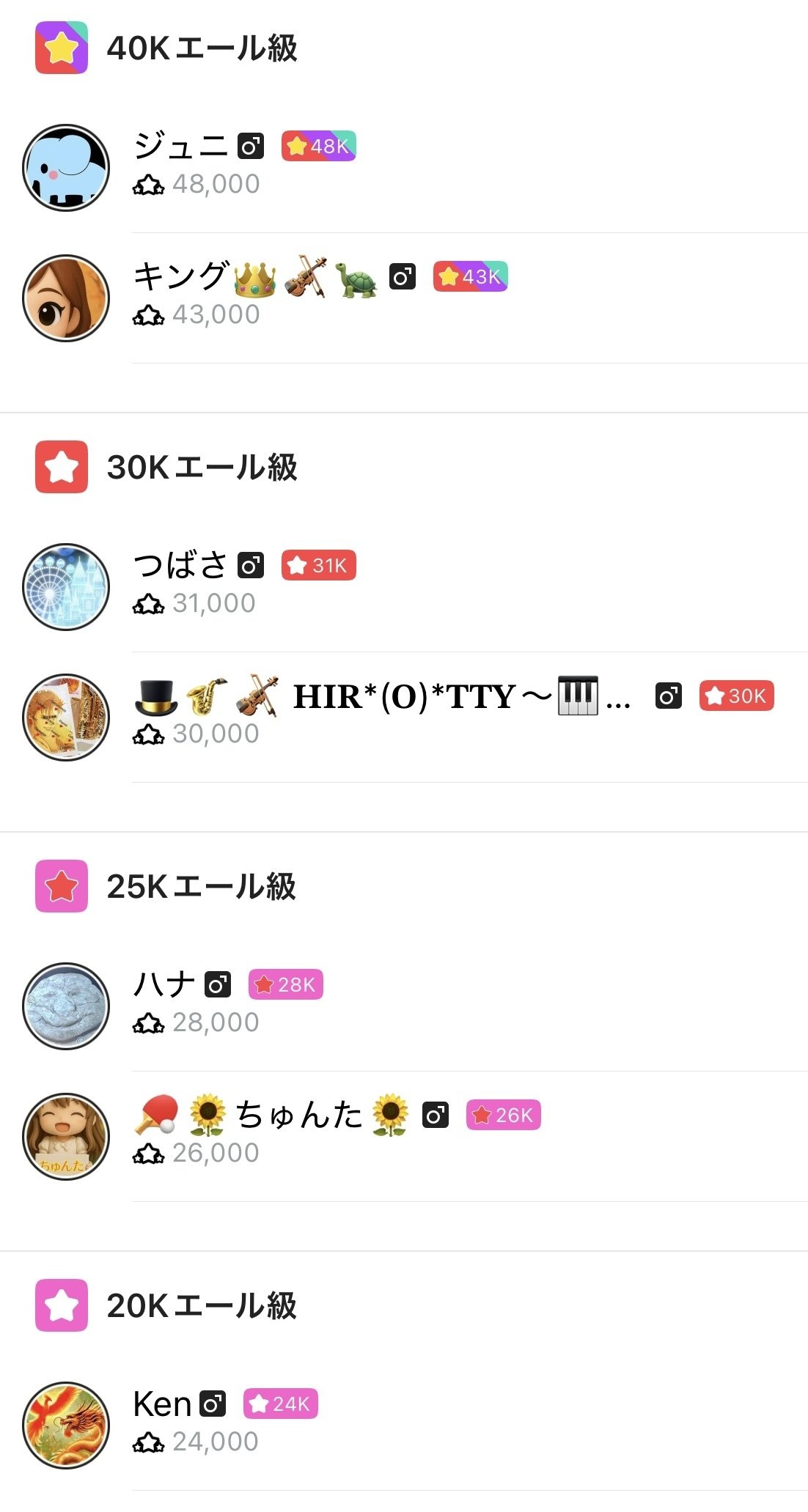 2025年11月コアのみなさま｜ひろこ🎻