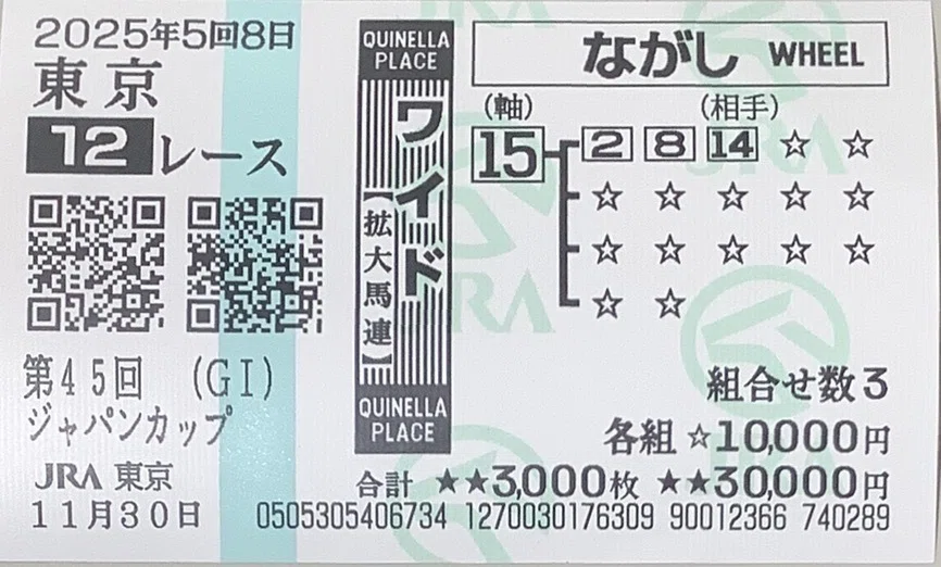 JRA］G1チャンピオンズカップ2025表彰式プレゼンターは佐々木