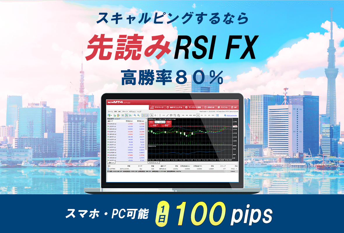先読みRSI FX 勝率80%のスキャルピング 高勝率・無裁量の1日100pipsトレード手法｜Trader小池